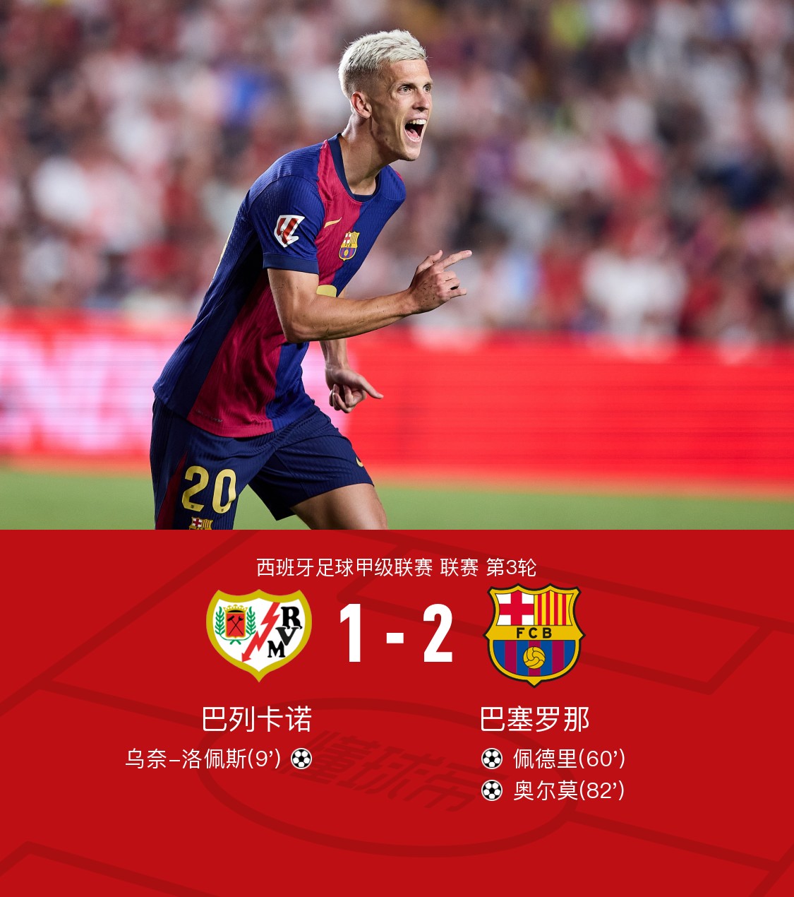 包含加时末段巴塞罗那调整名单以备足总杯；手感冰凉环节打磨；赛场秩序良好；资深球员宣示担当的词条