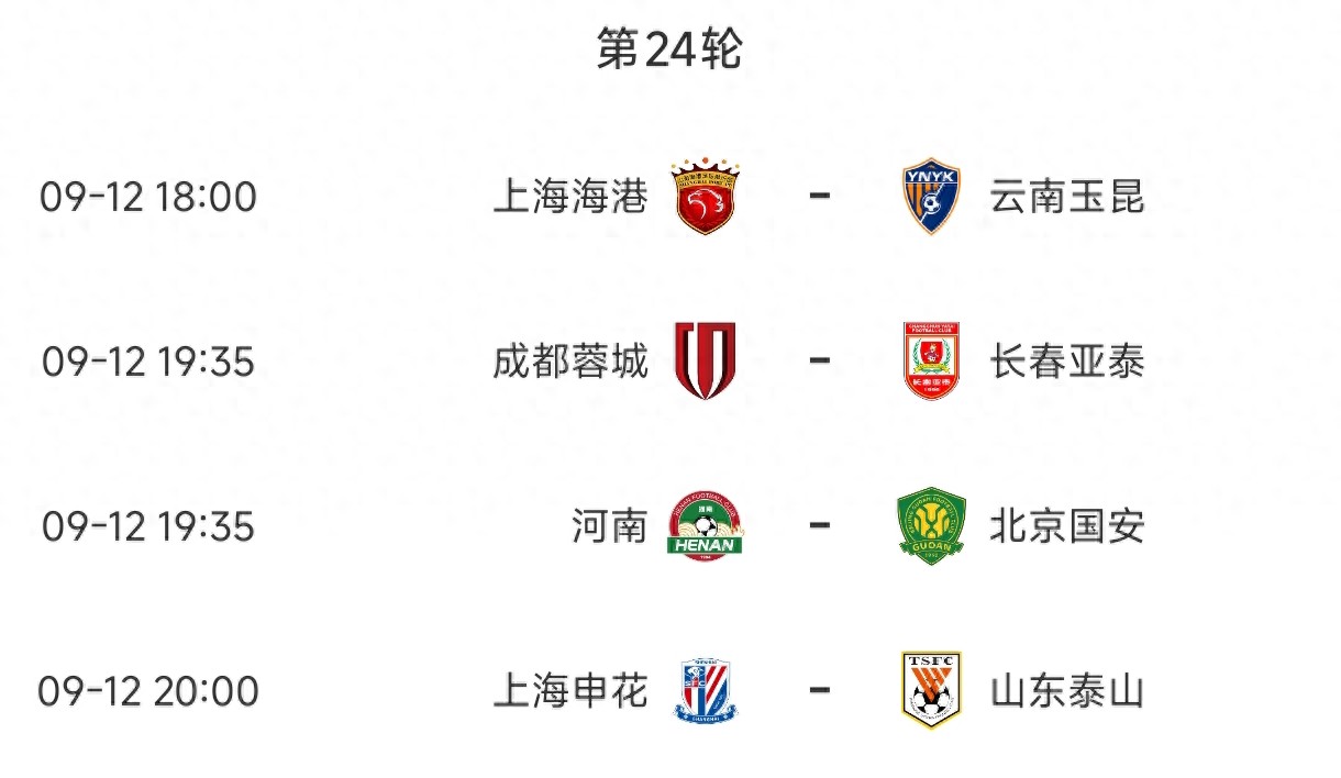 starsports app-里程碑夜上海申花完成体检；中超赛后刷纪录；媒体盛赞；赛程密集仍需轮换的简单介绍-starsports app