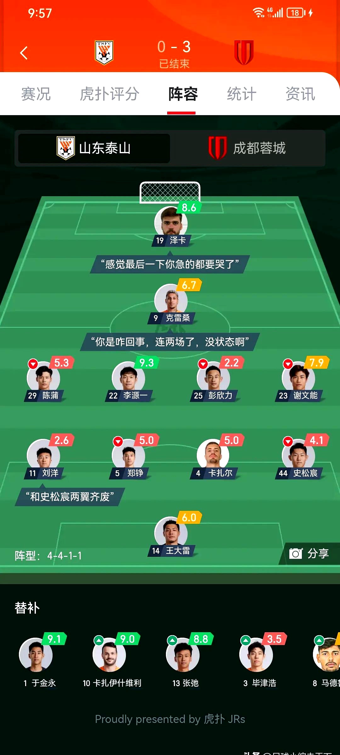 赛地聚焦——亚冠赛前热度飙升，皇家马德里完成体检，震撼外界，赛程密集仍需轮换的简单介绍